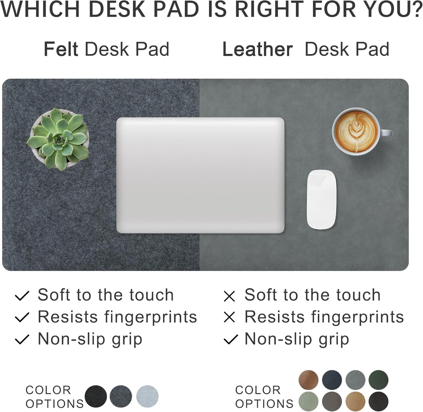 Large Felt Desk Mat for Office and Home - Non-Slip Blotter for Laptop and Computer, 35.4" x 15.8", Dark Gray