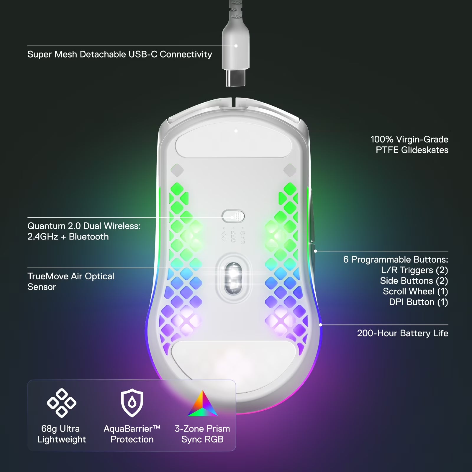 62608 Aerox 3 Wireless Optical Gaming Mouse with Ultra Lightweight Design, White