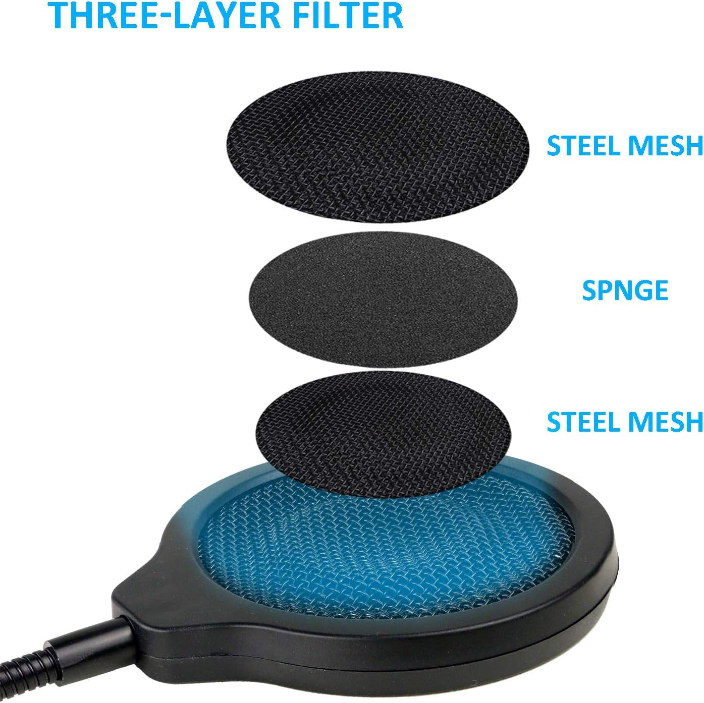 Razer Seiren Mini Pop Filter with Foam Windscreen - 3 Layers Pop Screen Shield and Foam Cover Compatible with Razer Seiren Mini Mic