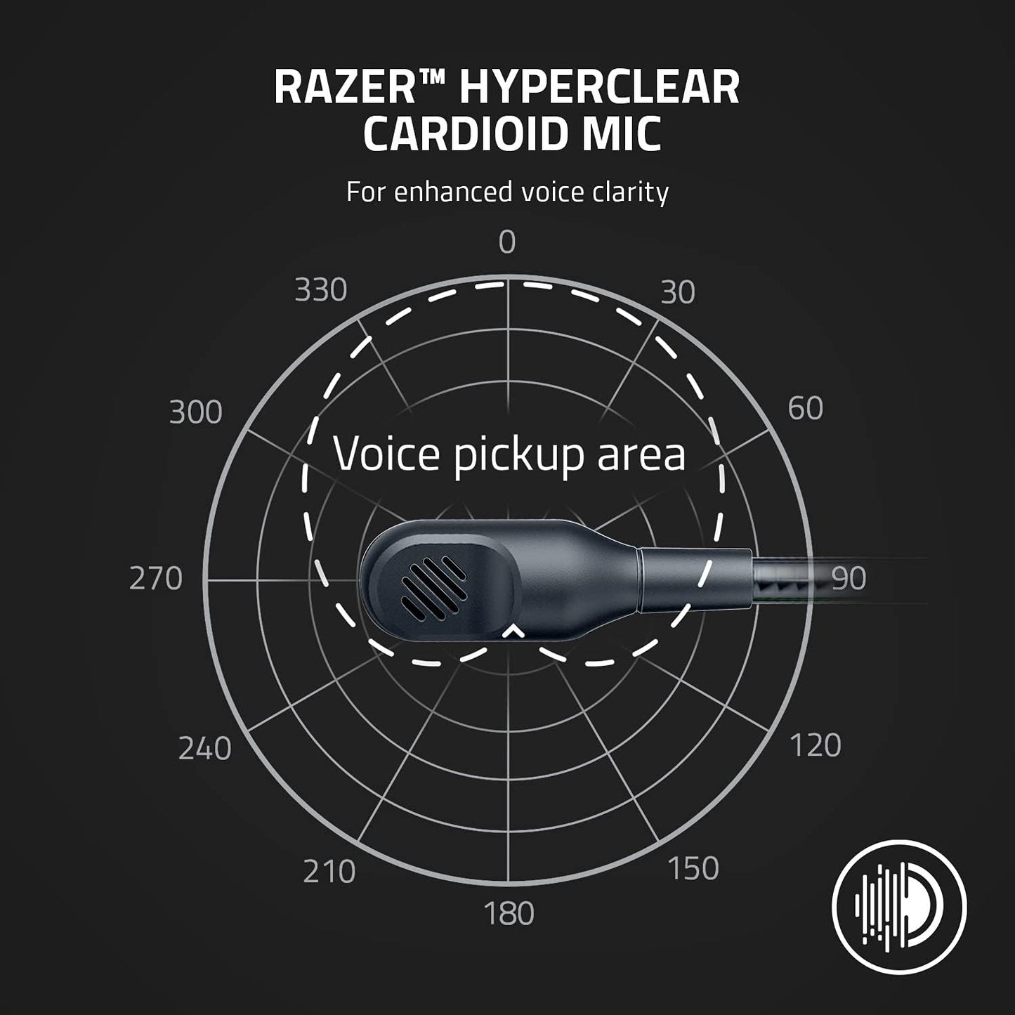 Kaira X Wired Headset for Xbox Series X|S, Xbox One, PC, Mac & Mobile Devices: Triforce 50Mm Drivers - Hyperclear Cardioid Mic - Flowknit Memory Foam Ear Cushions - On-Headset Controls - Black