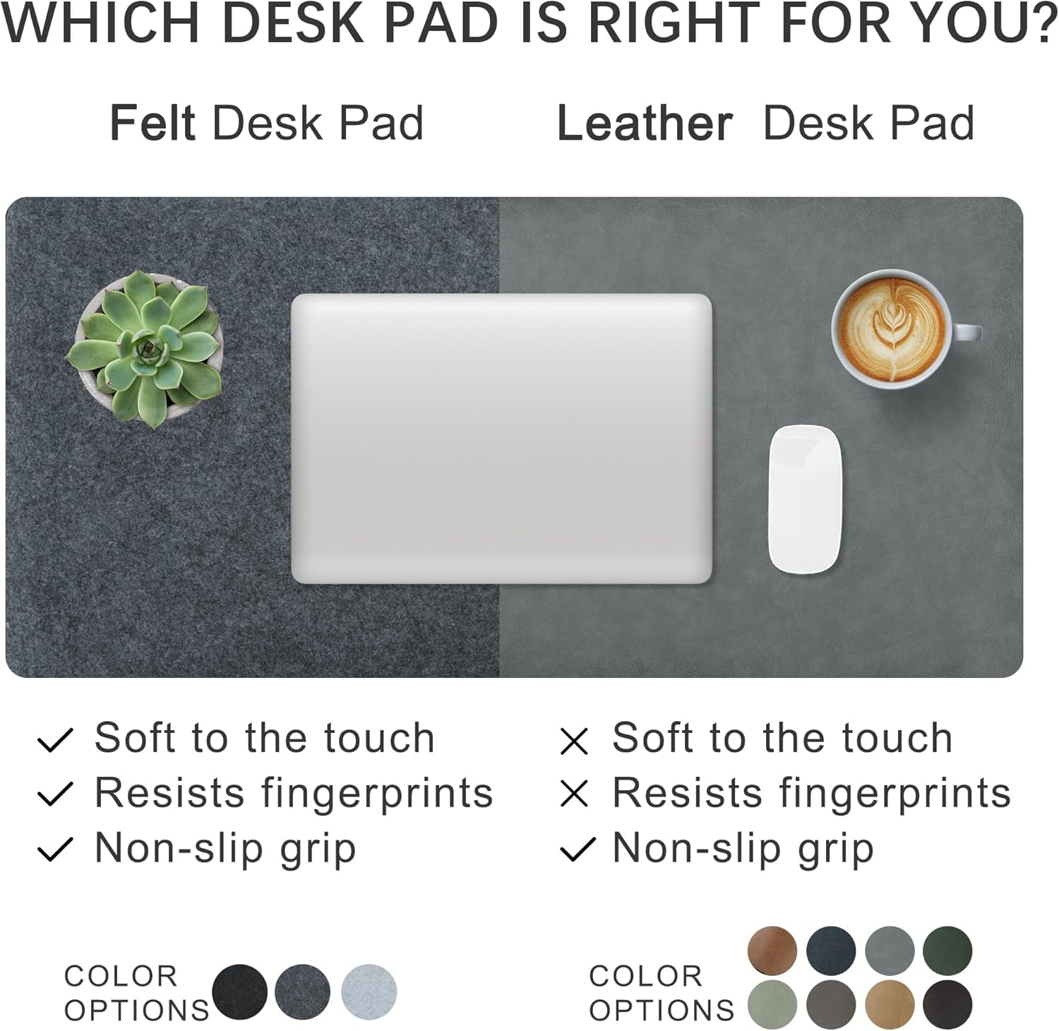 Large Felt Desk Mat for Office and Home - Non-Slip Blotter for Laptop and Computer, 35.4" x 15.8", Dark Gray