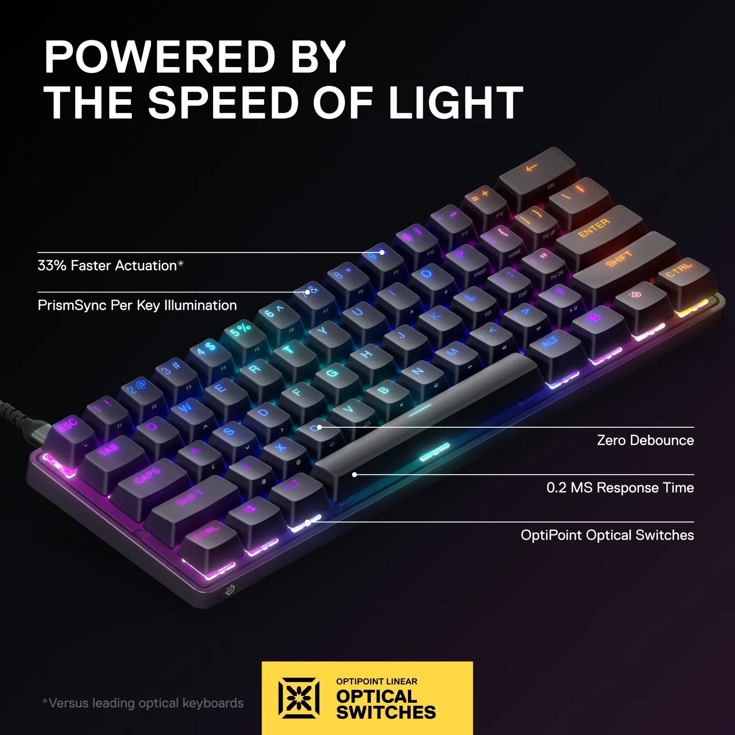 (Open Box)  - Apex 9 Mini Gaming Keyboard 60% Wired Optipoint Adjustable Actuation Switch with RGB Lighting - Black