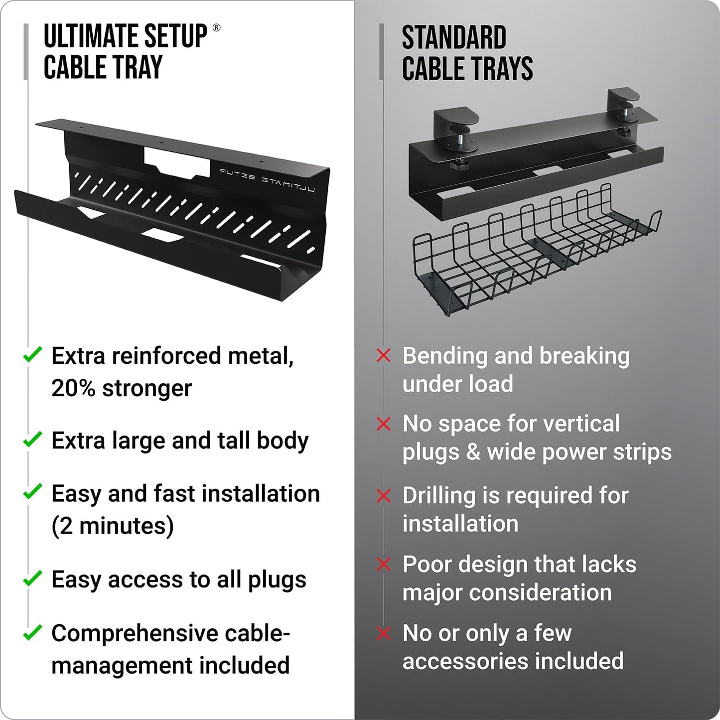 Under Desk Cable Management Tray No Drill – Wire Management - Cord Organizer – Huge Load Capacity – under Desk Cable Tray No Drill (Black, 2 Pieces Set)
