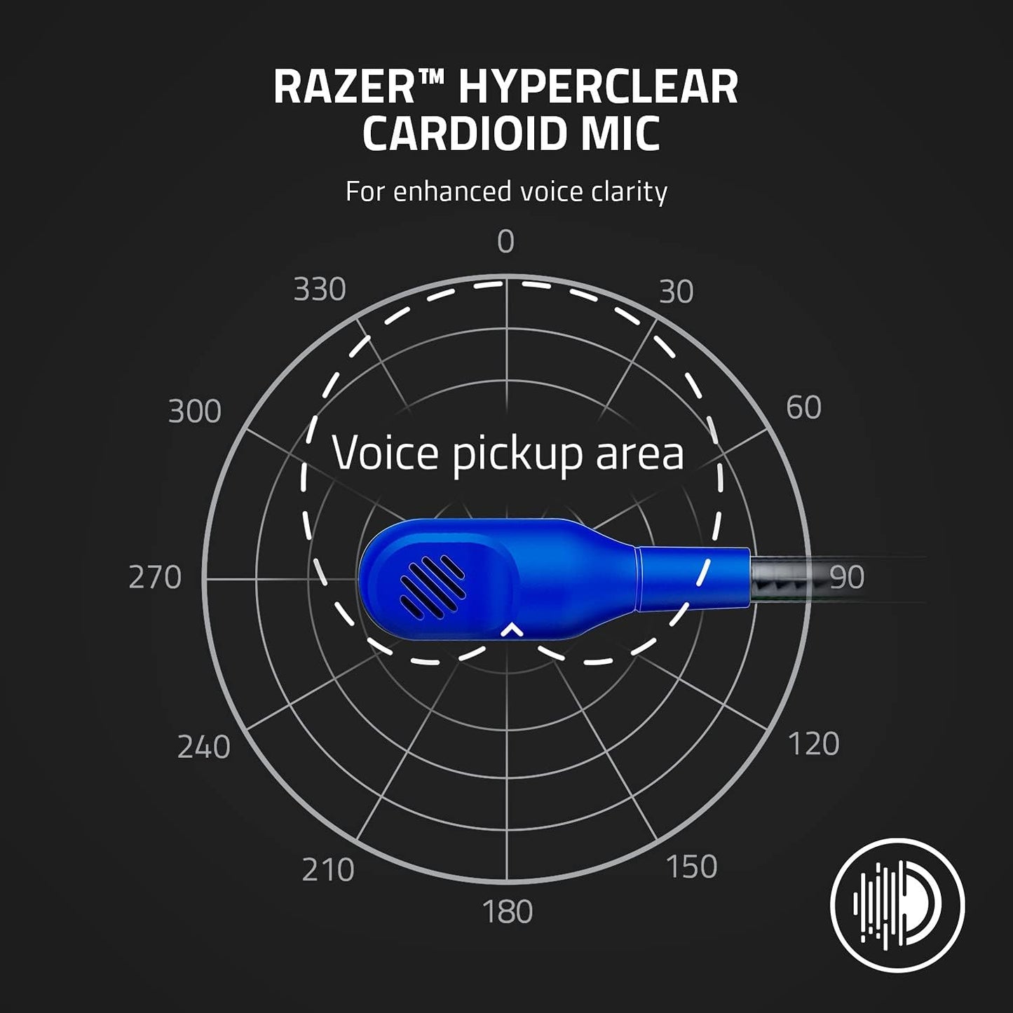 Kaira X Wired Headset for Xbox Series X|S, Xbox One, PC, Mac & Mobile Devices: Triforce 50Mm Drivers - Hyperclear Cardioid Mic - Memory Foam Ear Cushions - On-Headset Controls - Shock Blue