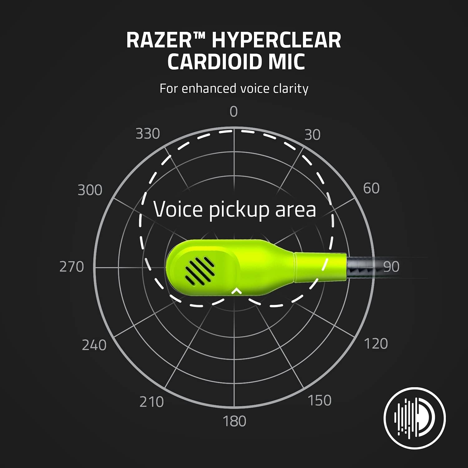 Kaira X Wired Headset for Xbox Series X|S, Xbox One, PC, Mac & Mobile Devices: Triforce 50Mm Drivers - Hyperclear Cardioid Mic - Memory Foam Ear Cushions - On-Headset Controls - Electric Volt