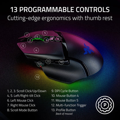 Basilisk V3 Pro Wireless Gaming Mouse with 13 Zone Chroma RGB, Hyperscroll Tilt Wheel, Black
