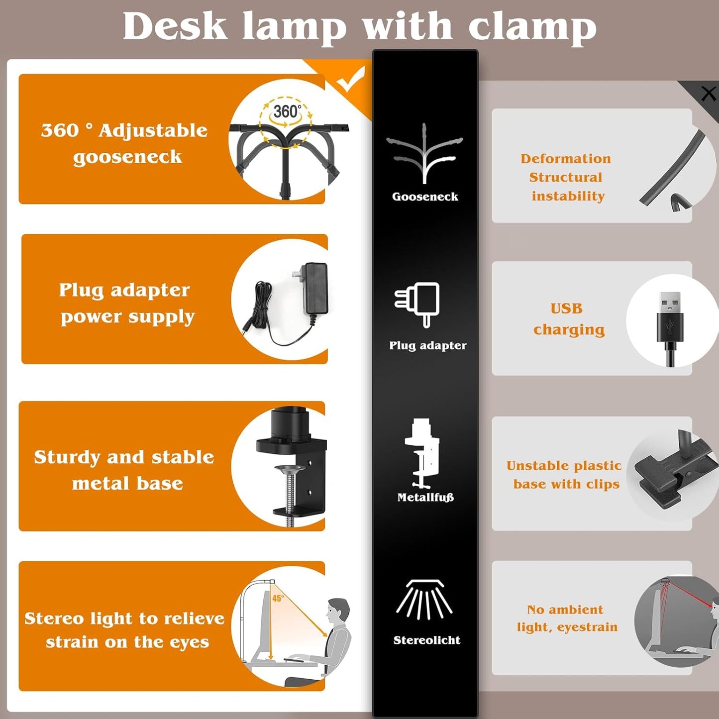 Professional LED Desk Lamp for Home Office, 24W Eye-Caring Adjustable Clamp Light with 5 Brightness Levels and 5 Color Temperatures, Flexible Gooseneck Design for Study and Workbench Use (Black)